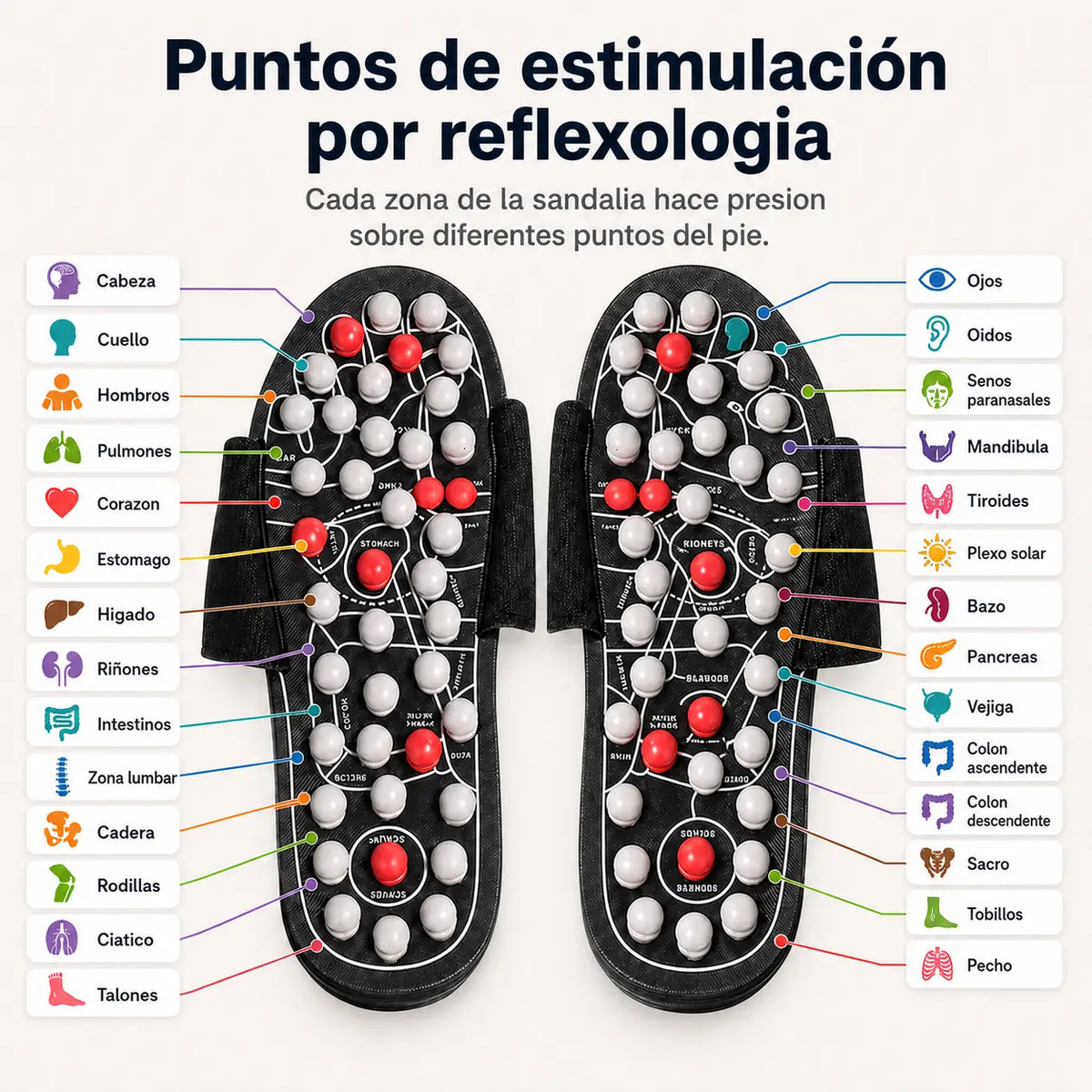 Pulsix® Sandalias de masaje por Acupresion para descansar los pies.